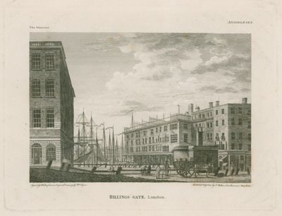 Billingsgate - William Capon